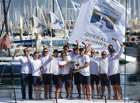 fastnet race results|british fastnet winner 2021.